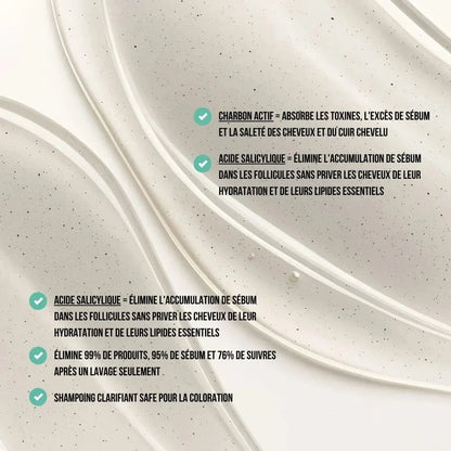 Shampoing Détox D18 Dahlia Color, prépare la fibre aux soins régénérants salon